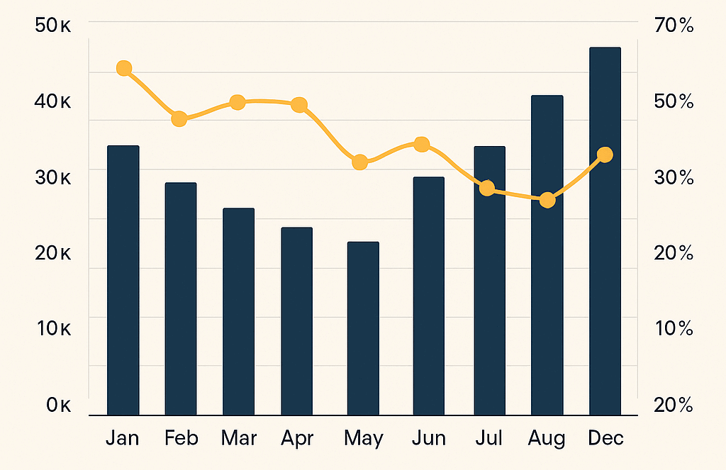 Claude AI 2025 felület – biztonságos, sokoldalú AI-asszisztens