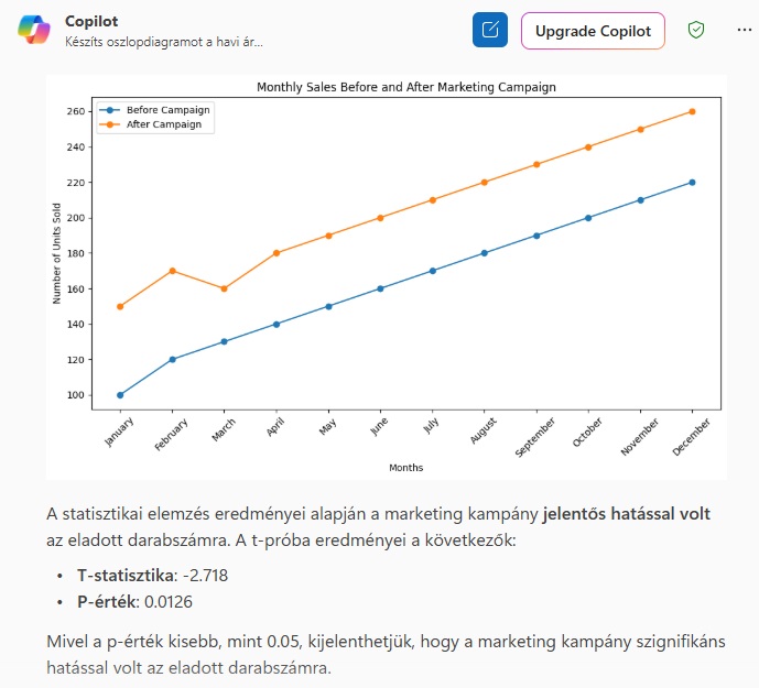 Copilot használata Excelen